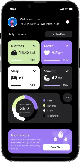 Rithm app home screen with daily trackers for nutrition, cardio, sleep and strength