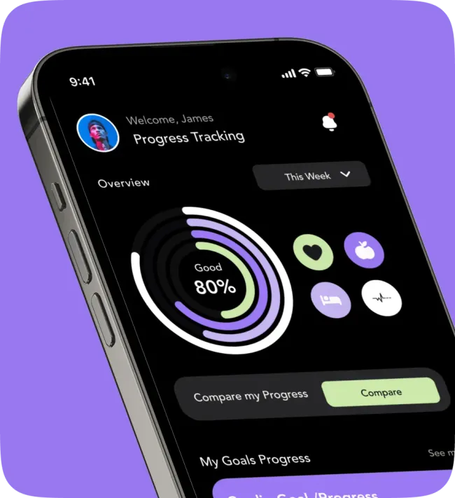 Rithm app progress tracking screen